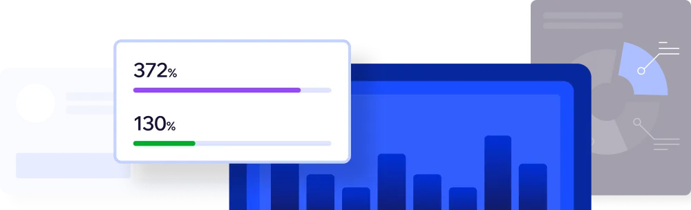 You Want to Benefit From Extended
Customer Service