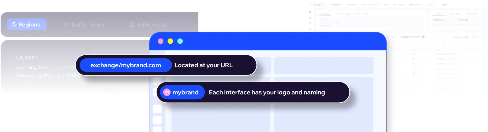 UI Personalization