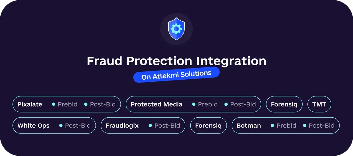 Fraud Protection Integration