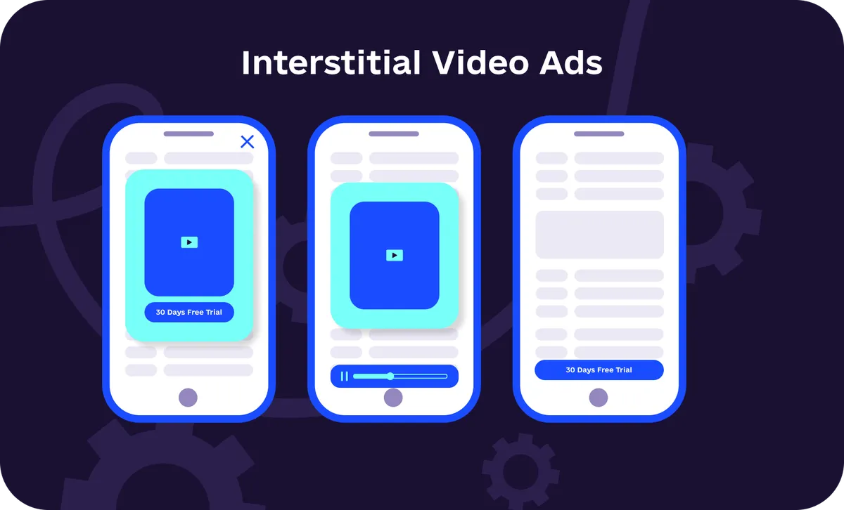 interstitial video ads