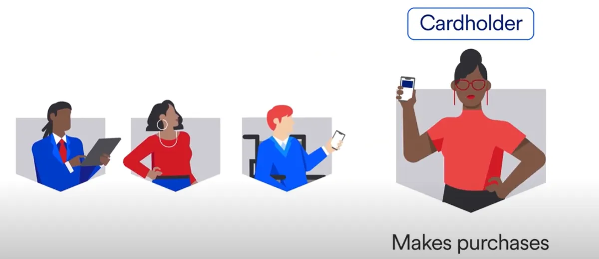 native ads