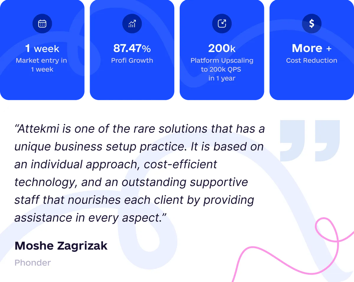 attekmi & phonder case study